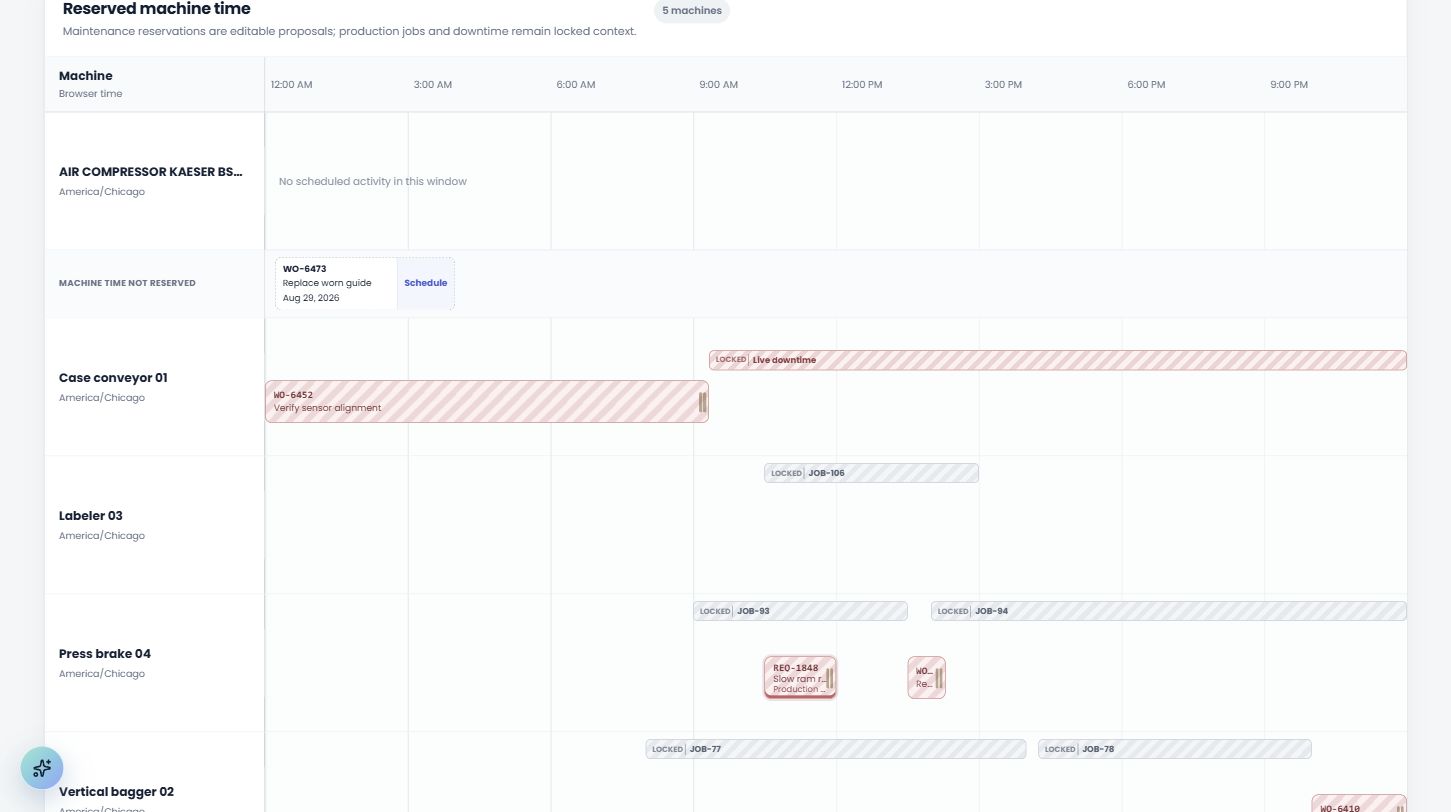 The CCS Uptime Maintenance Plan timeline showing reserved machine time, production context, unresolved timing, and a live downtime window across machine lanes.